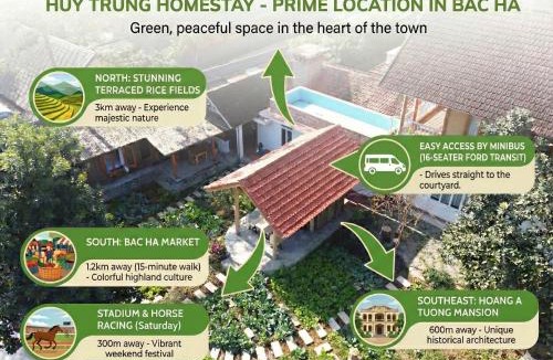 Bac Ha House | Huy Trung Homestay