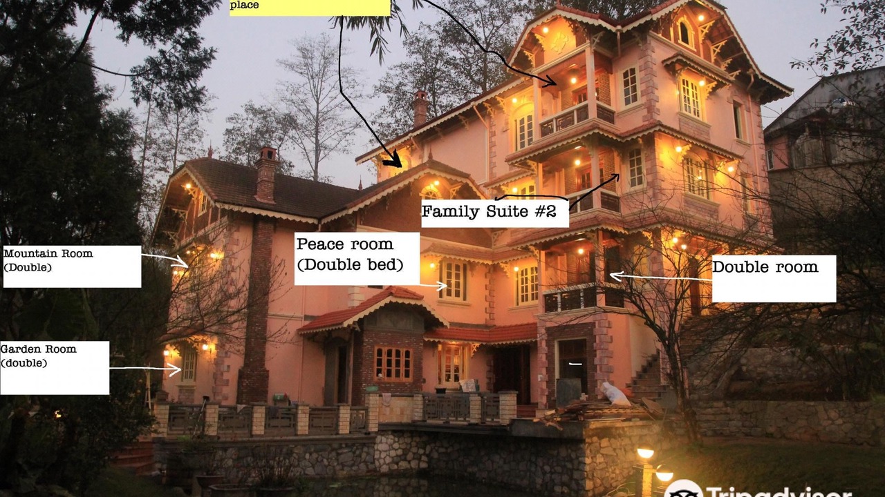 Photo of Buildings in Cha Pai